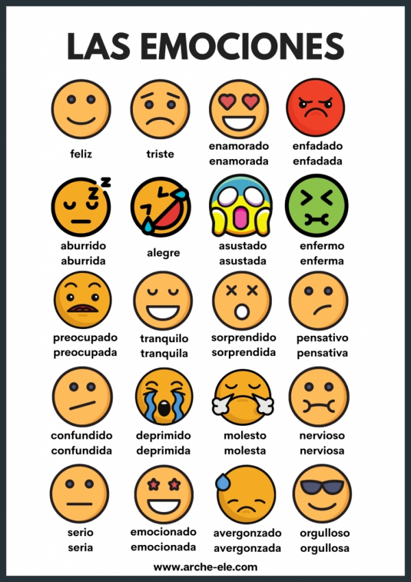 1&deg;B Actividad 1 Tutoria, Jueves 02 de Diciembre del 2021