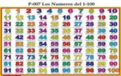 "Numeración hasta el 100" Lunes 24 de octubre de 2022. Matemáticas 2° Primaria
