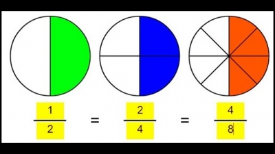 Jueves 18  de marzo " Fracciones equivalentes" 3° Primaria.