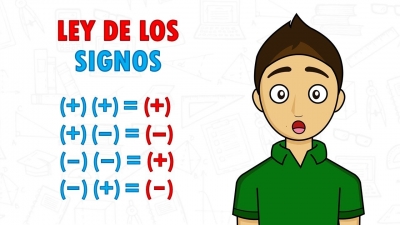 1°A Matemáticas Miércoles 12 de enero del 2022