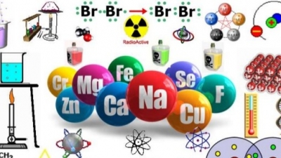 Actividad 10. ¿La química nos trae beneficios o nos causa daño? Jueves 17 de septiembre 2020, Ciencias III.