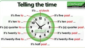 Activity 16: Telling time - November 11th