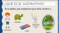 Viernes 23 de abril. ¿Qué son los sustantivos?. Español. 3er. grado primaria