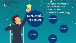 Escenarios y ámbitos de realización personal: estudio, trabajo, recreación y expresión, martes 23 noviembre, FCYE 3° secundaria