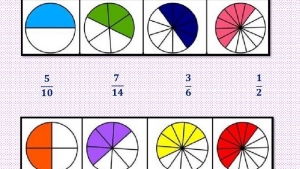 ACTIVIDAD 7, FRACCIONES, 22 al 25 de Marzo, MATEMÁTICAS, 3o  de Primaria.