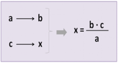 "Regla de tres" Miércoles 26 de octubre de 2022. Matemáticas 6° Primaria