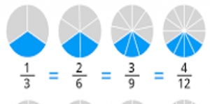 &quot;Fracciones equivalentes&quot; Viernes 30 de septiembre de 2022. Matemáticas 5° Primaria.