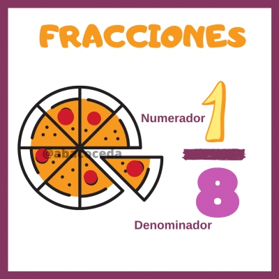 3°A Actividad 6, Tarea, Matemáticas Lunes 29 de noviembre del 2021