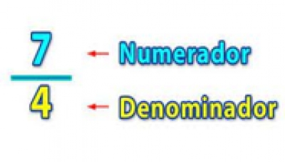 "Fracciones" Jueves 06 de octubre de 2022 Matemáticas 4° Primaria