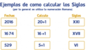 &quot;Relaciones entre unidad de tiempo&quot; Martes 29 de noviembre de 2022. Matemáticas 5° Primaria