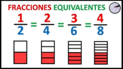 &quot;Fracciones equivalentes&quot; Jueves 29 de septiembre de 2022. Matemáticas 5° Primaria