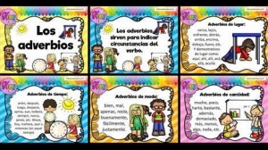 Martes 27 de abril &quot;Adverbios de lugar, tiempo, modo y cantidad&quot; 3° Primaria.