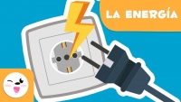 Computación, Miércoles 21 de septiembre de 2022, las maquinas y su tipo de energía