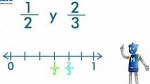 Jueves 14 de enero &quot; Fracciones en la recta numérica&quot; 3° Primaria.