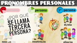 Los pronombres personales, miércoles 6 abril, Lenguaje y comunicación 6° primaria