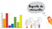 Reportar una encuesta, miércoles 22 marzo, Lenguaje y comunicación 6° primaria