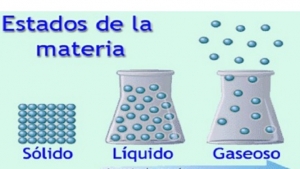 Lunes 11 de enero ¿Cómo son los materiales de mí alrededor? 3° Primaria.