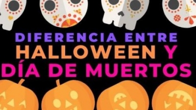 Actividad 28 Diferencia entre día de muertos y Halloween 31 de octubre