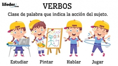 11 DE FEBRERO 2022 ACTIVIDAD DE REFUERZO ESPAÑOL 3°A SECUNDARIA "LAS CATEGORÍAS GRAMATICALES: LOS VERBOS I"