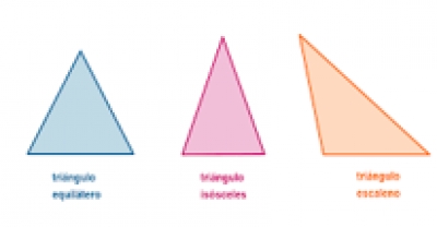 &quot;Equiláteros o isósceles&quot; Lunes 31 de octubre de 2022. Matemáticas 4° Primaria