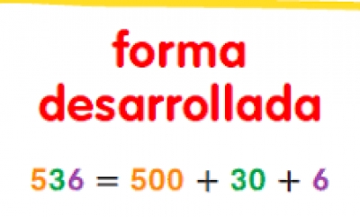 "Notación Desarrollada" Jueves 29 de septiembre de 2022. Matemáticas 4° Primaria