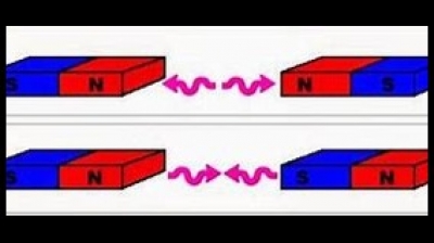 Lunes 07 de junio "Interacción de los imanes y su aprovechamiento" 3° Primaria.