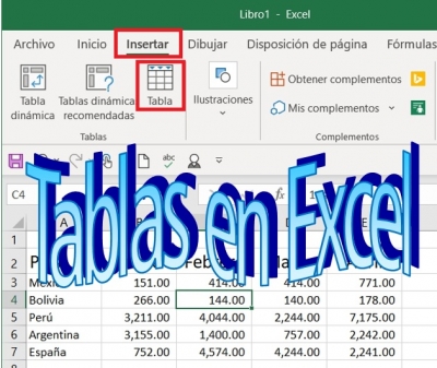 Computación, Martes 22 de noviembre de 2022, Crear Tablas, Formulario en las tablas, estructura de una tabla en Excel.