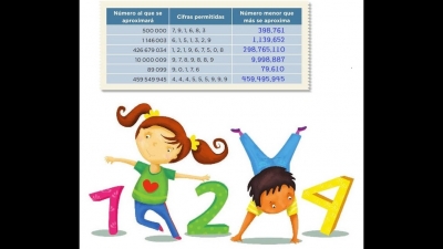 Jueves 10 de Septiembre  "Sin pasarnos" , 6°, Primaria.
