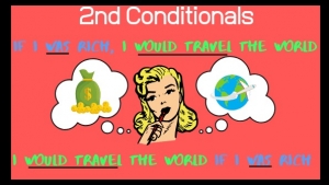 Activity 23. Second conditional wh- questions. April 28th. English 3° A