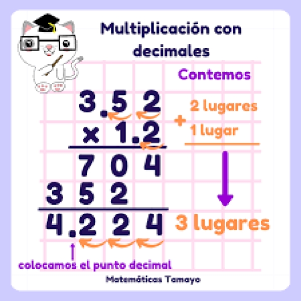 Multiplicaci&oacute;n con punto decimal, Viernes 21 de enero del 2022, Matem&aacute;ticas 2&deg;B