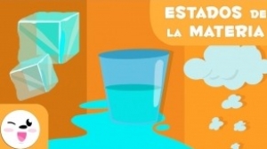 Características de los estados físicos y sus cambios, jueves14 enero, Ciencias Naturales 4° año de primaria