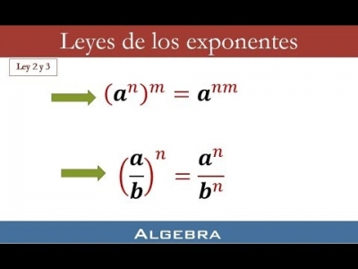 Operaciones con signo, ley de los exponentes y ejercicios de guía Buap, Miércoles 09 de febrero del 2022, Matemáticas 3°A