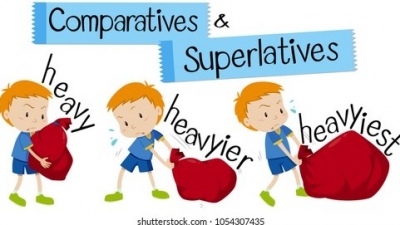 Activity 22: Superlative & Comparative. - January 10th