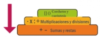 Jerarqu&iacute;a de operaciones (ejercicios), Viernes 21 de enero del 2022, Matem&aacute;ticas 1&deg;B