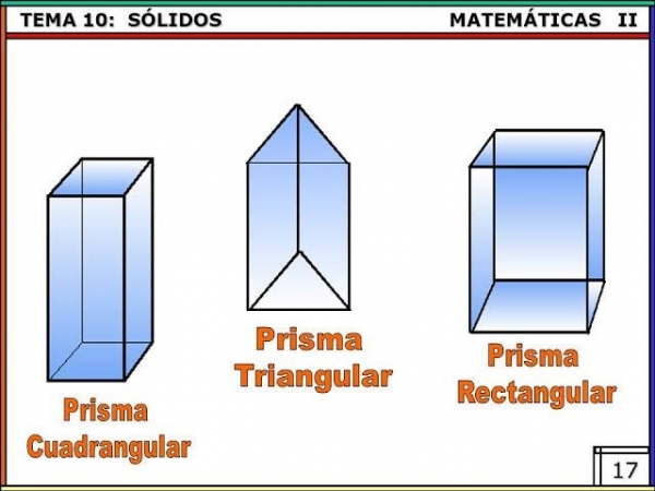 1&deg;B Tema de Volumen Matem&aacute;ticas