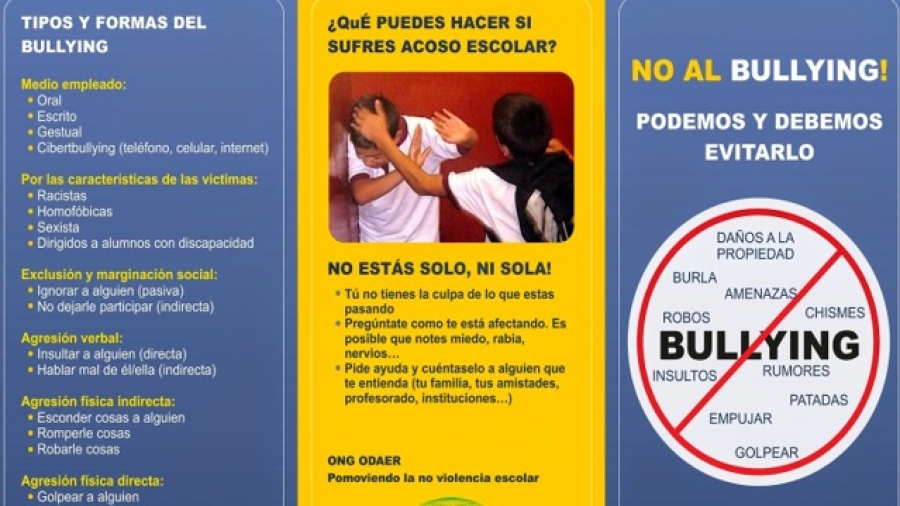 Elaborar un tríptico sobre la prevención del bullying en la comunidad  escolar, martes 26 abril, Lenguaje