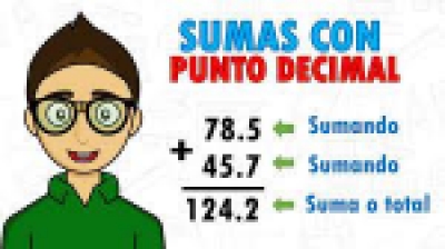 "Sumas con punto decimal" Viernes 14 de octubre de 2022. Matemáticas 6° Primaria.