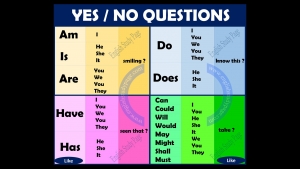 Actividad 7: yes/no questions with be - 21 septiembre